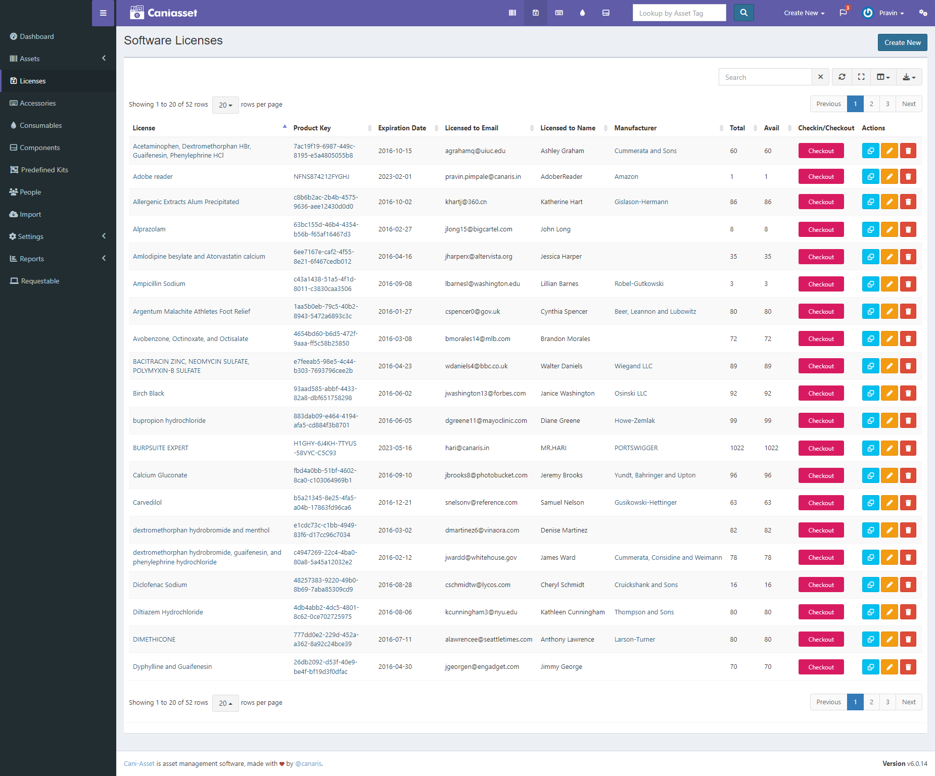 License Management