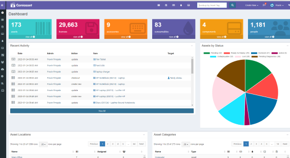 Admin Dashboard